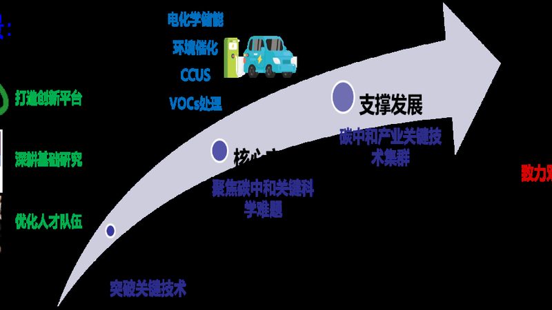 建筑用硅酮胶粘剂：型号规格解析与选型要点